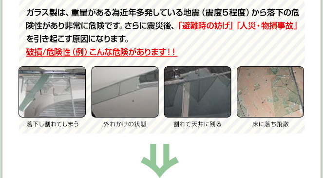 ガラス製は、重量がある為近年多発している地震（震度５程度）から落下の危険性があり非常に危険です。さらに震災後、「避難時の妨げ」「人災・物損事故」を引き起こす原因になります。