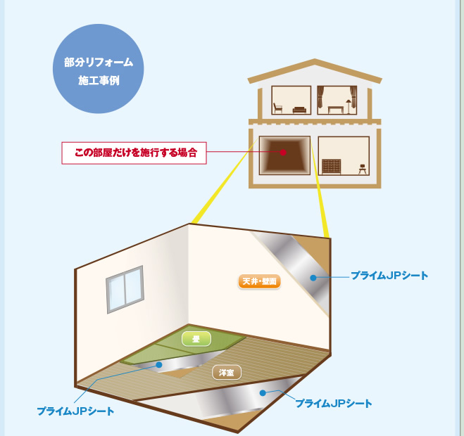 部分リフォーム施工事例