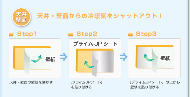 天井・壁面からの冷暖気をシャットアウト！