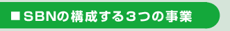 ＳＢＮの構成する３つの事業